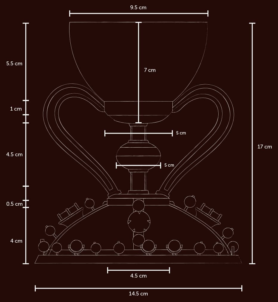 Dimensions of the Chalice